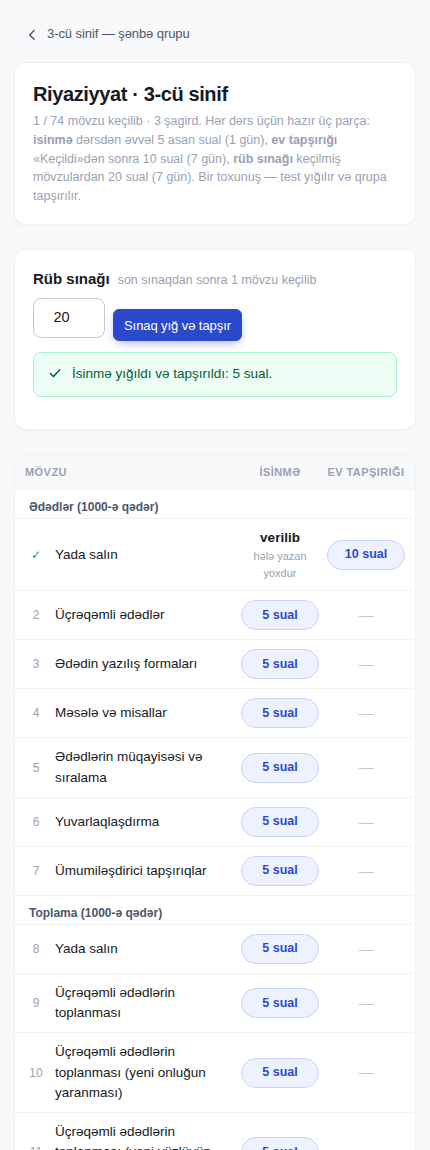 Dərs paketi cədvəli